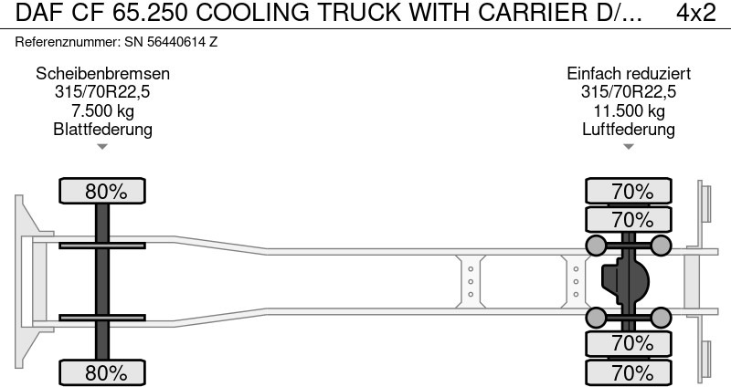 Camião isotérmico DAF CF 65.250 COOLING TRUCK WITH CARRIER D/E COOLER (EURO 5 / AS-TRONIC / 2.500 KG. LOADING PLATFORM): foto 15
