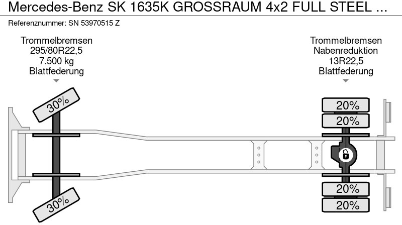 Locação financeira de Mercedes-Benz SK 1635K GROSSRAUM 4x2 FULL STEEL CHASSIS (ZF MANUAL GEARBOX / REDUCTION AXLE / FULL STEEL SUSPENSION) Mercedes-Benz SK 1635K GROSSRAUM 4x2 FULL STEEL CHASSIS (ZF MANUAL GEARBOX / REDUCTION AXLE / FULL STEEL SUSPENSION): foto 11
