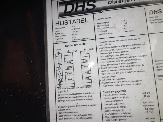 Volvo FM 310 hmf15 ton crane - Camião grua: foto 3 Volvo FM 310 hmf15 ton crane - Camião grua: foto 3