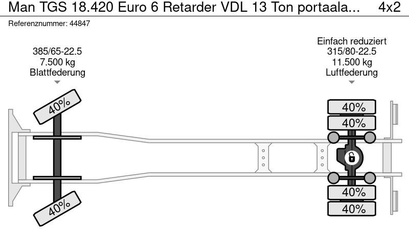 Camião multibenne MAN TGS 18.420 Euro 6 Retarder VDL 13 Ton portaalarmsysteem: foto 18