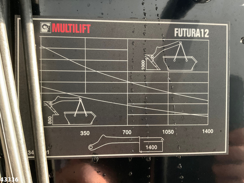 Camião multibenne Renault D WIDE Multilift 12 Ton portaalarmsysteem: foto 16 Camião multibenne Renault D WIDE Multilift 12 Ton portaalarmsysteem: foto 16
