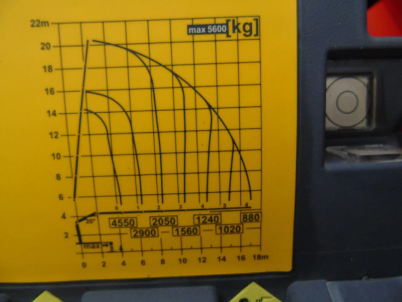 MAN TGS 35.440 + PALFINGER PK23.001eh + 8x4 + tridem steering + euro 5 + REMOTE - Camião basculante, Camião grua: foto 5 MAN TGS 35.440 + PALFINGER PK23.001eh + 8x4 + tridem steering + euro 5 + REMOTE - Camião basculante, Camião grua: foto 5