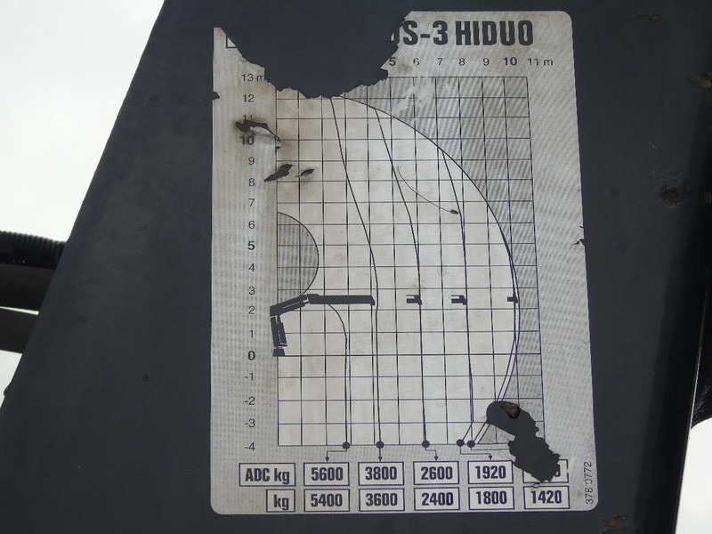 Renault Premium 380 DXI + HIAB 166 + 6x2 + EURO 5 - Camião grua: foto 5 Renault Premium 380 DXI + HIAB 166 + 6x2 + EURO 5 - Camião grua: foto 5