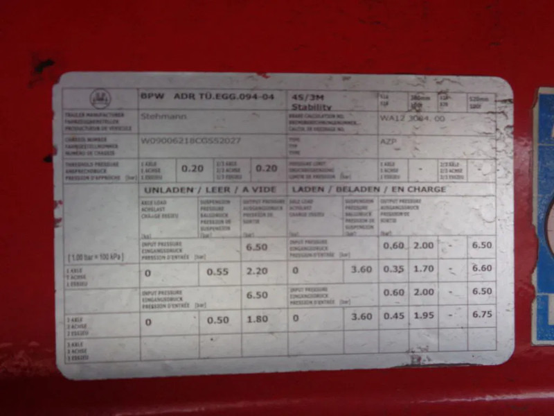 Reboque de lona Stehmann AZP 18 + 2 AXLE + 1.16 vloer hoogte: foto 15