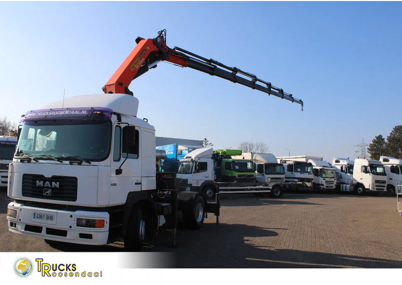 MAN 19.414 F2000 reserved !! + PALFINGER PK35000 F + EURO 2 + MANUAL - Tractor: foto 1 MAN 19.414 F2000 reserved !! + PALFINGER PK35000 F + EURO 2 + MANUAL - Tractor: foto 1