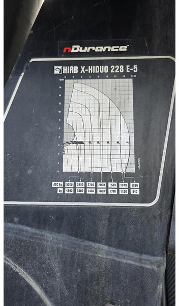 Iveco Stralis 6x2 Baustoffpritsche mit Hiab 228-E5 Kran - Camião grua: foto 4 Iveco Stralis 6x2 Baustoffpritsche mit Hiab 228-E5 Kran - Camião grua: foto 4