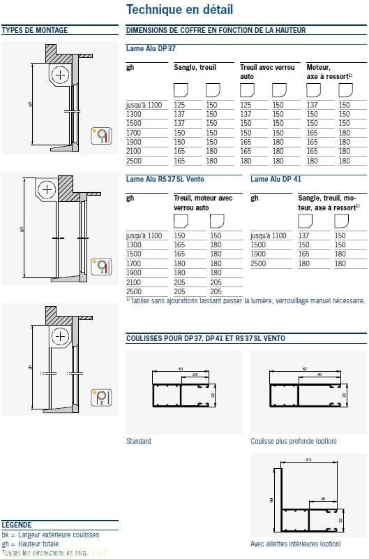Lot de volets roulants Griesser RENOBLOC - Ferramenta/ Equipamento: foto 5 Lot de volets roulants Griesser RENOBLOC - Ferramenta/ Equipamento: foto 5