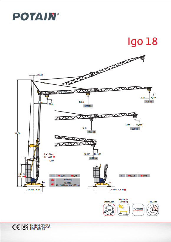 Potain IGO 18 - Grua automontante: foto 1 Potain IGO 18 - Grua automontante: foto 1