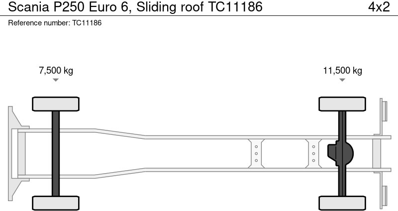 Scania P250 Euro 6, Sliding roof - Camião de lona: foto 2 Scania P250 Euro 6, Sliding roof - Camião de lona: foto 2