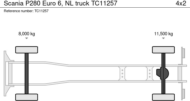 Scania P280 Euro 6, NL truck - Camião de lona: foto 2 Scania P280 Euro 6, NL truck - Camião de lona: foto 2