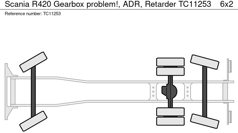 Scania R420 Versnellingsbak probleem!, ADR, Retarder - Camião cisterna: foto 2 Scania R420 Versnellingsbak probleem!, ADR, Retarder - Camião cisterna: foto 2