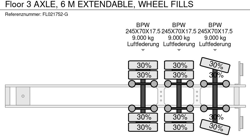 Semi-reboque baixa Floor 3 AXLE, 6 M EXTENDABLE, WHEEL FILLS: foto 18 Semi-reboque baixa Floor 3 AXLE, 6 M EXTENDABLE, WHEEL FILLS: foto 18