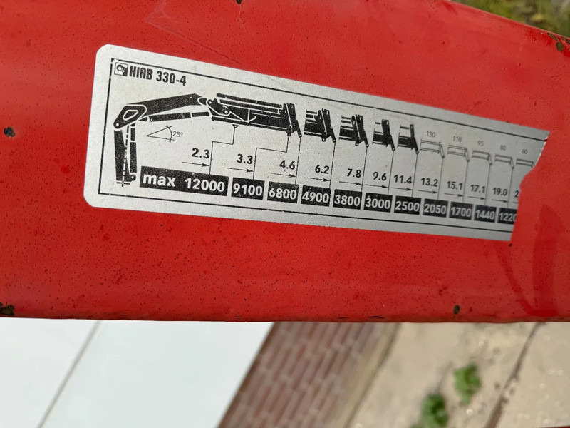 Hiab R330-F4 REMOTE CONTROLE AN STAMPS, HATZ MOTOR - Lança: foto 3 Hiab R330-F4 REMOTE CONTROLE AN STAMPS, HATZ MOTOR - Lança: foto 3
