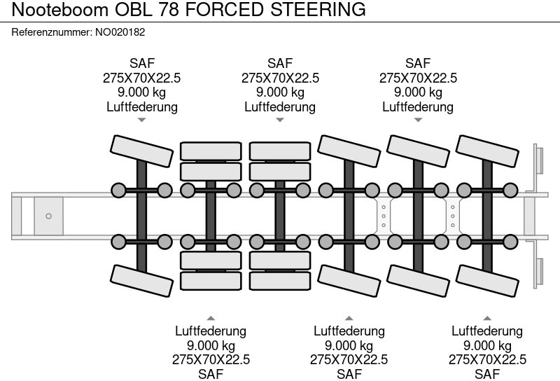 Semi-reboque plataforma/ Caixa aberta Nooteboom OBL 78 FORCED STEERING: foto 10