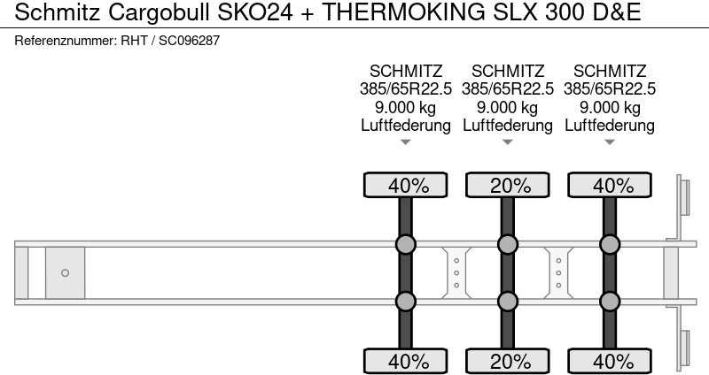 Semi-reboque isotérmico Schmitz Cargobull SKO24 + THERMOKING SLX 300 D&E: foto 17