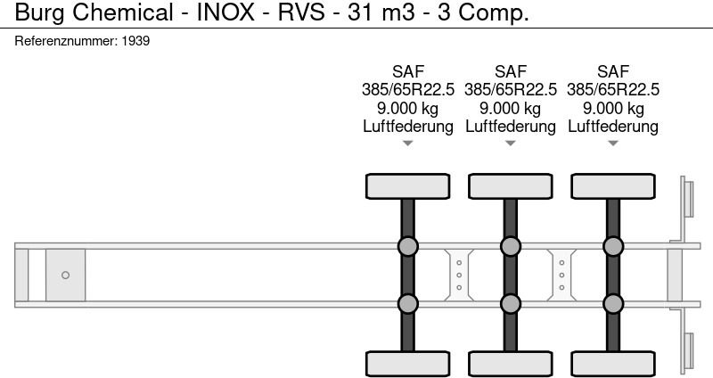 Semi-reboque cisterna Burg Chemical - INOX - RVS - 31 m3 - 3 Comp.: foto 18