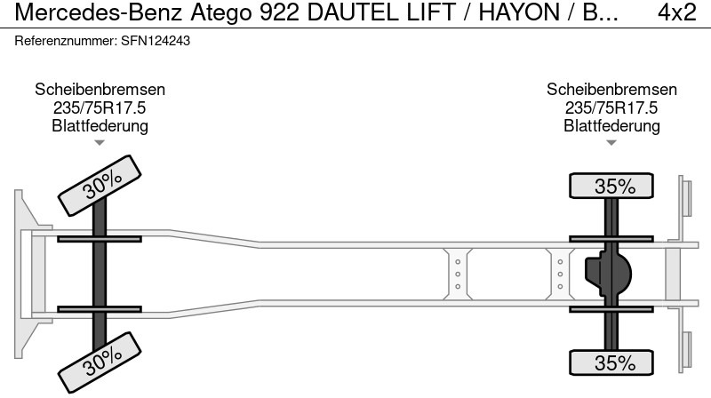 Camião furgão Mercedes-Benz Atego 922 DAUTEL LIFT / HAYON / BLATT-BLATT/LAMMES-LAMMES/ EURO3 / MANUAL: foto 15