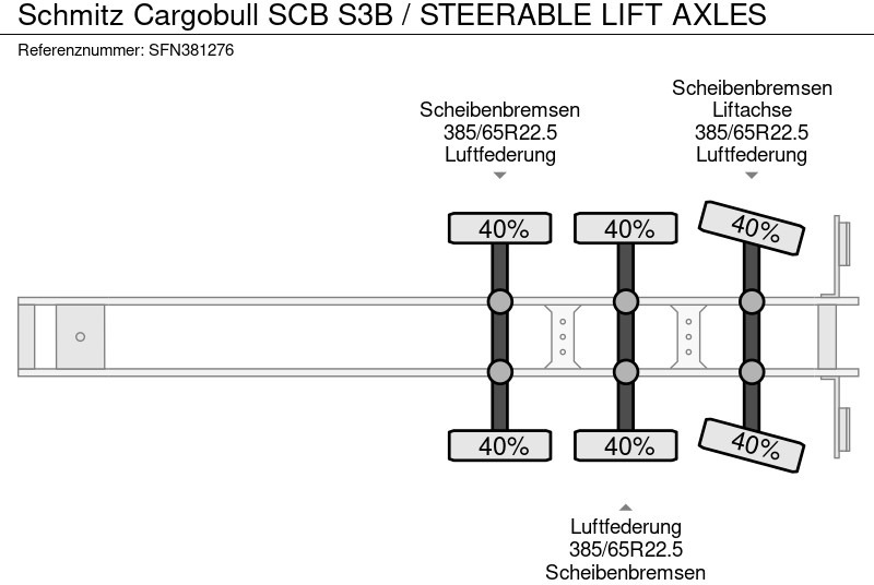 Semi-reboque frigorífico Schmitz Cargobull SCB S3B / STEERABLE LIFT AXLES: foto 8