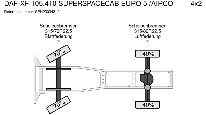 Tractor DAF XF 105.410 SUPERSPACECAB EURO 5 /AIRCO: foto 12 Tractor DAF XF 105.410 SUPERSPACECAB EURO 5 /AIRCO: foto 12