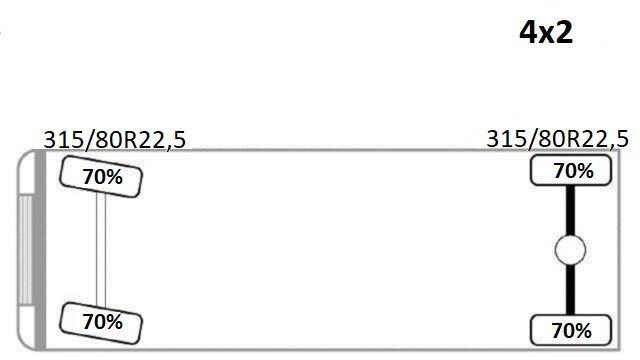 Camião grua DAF CF 75.310* KRAN / FUNK + LIFT: foto 14