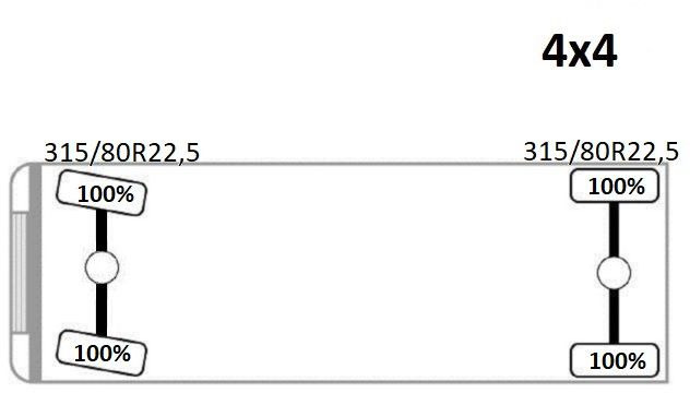 Camião basculante, Camião grua MAN LE 18.280 Kipper 3,70 m + PK 9501 /4x4: foto 14 Camião basculante, Camião grua MAN LE 18.280 Kipper 3,70 m + PK 9501 /4x4: foto 14