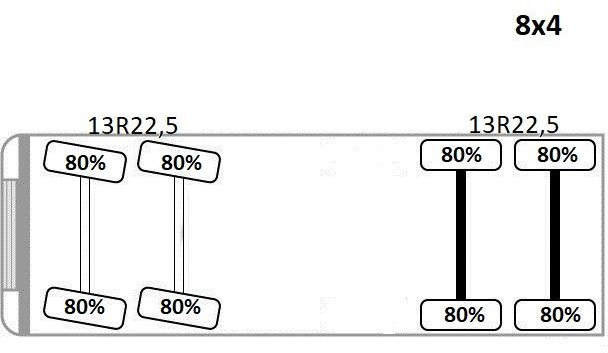 Camião basculante, Camião grua Renault C 430 *KIPPER 6,80m* HIAB X-HIDUO 188 ES-4 * 8x4: foto 12
