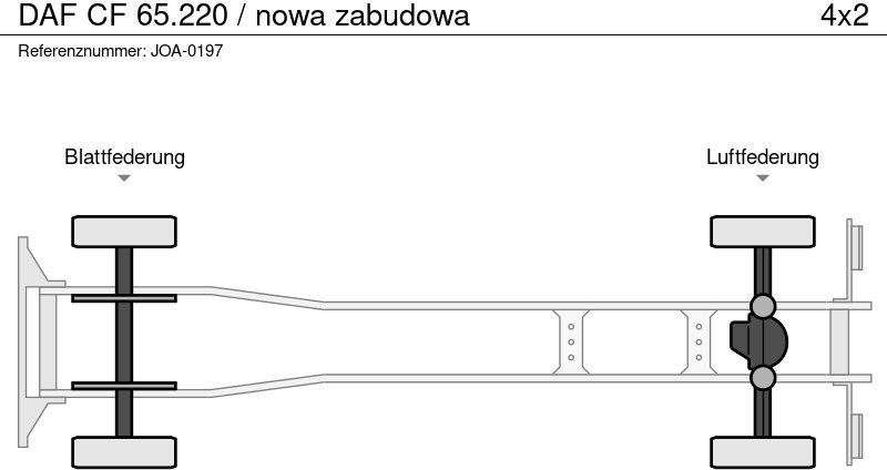 DAF CF 65.220 / nowa zabudowa - Camião basculante: foto 2 DAF CF 65.220 / nowa zabudowa - Camião basculante: foto 2
