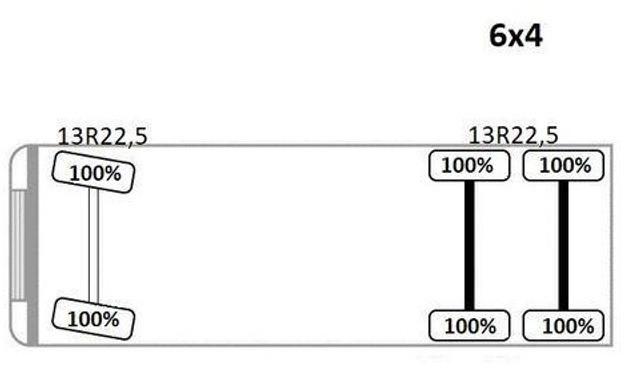 Camião basculante, Camião grua MAN TGS 33.360*KIPPER 6,40m *PK 15500 * 6x4: foto 14 Camião basculante, Camião grua MAN TGS 33.360*KIPPER 6,40m *PK 15500 * 6x4: foto 14