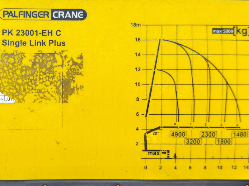 Camião de caixa aberta/ Plataforma, Camião grua Mercedes-Benz ACTROS 3240 * PK 23001 - EH C+ FUNK / 8x4 * TOP: foto 8
