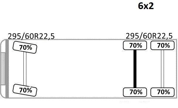 Camião de caixa aberta/ Plataforma, Camião grua Volvo FM 440 * HIAB 288 E - 8 HIPRO/FUNK * TOPZUSTAND: foto 14