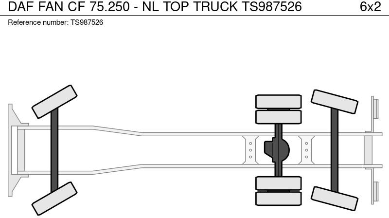 Caminhão de lixo DAF FAN CF 75.250 - NL TOP TRUCK: foto 13