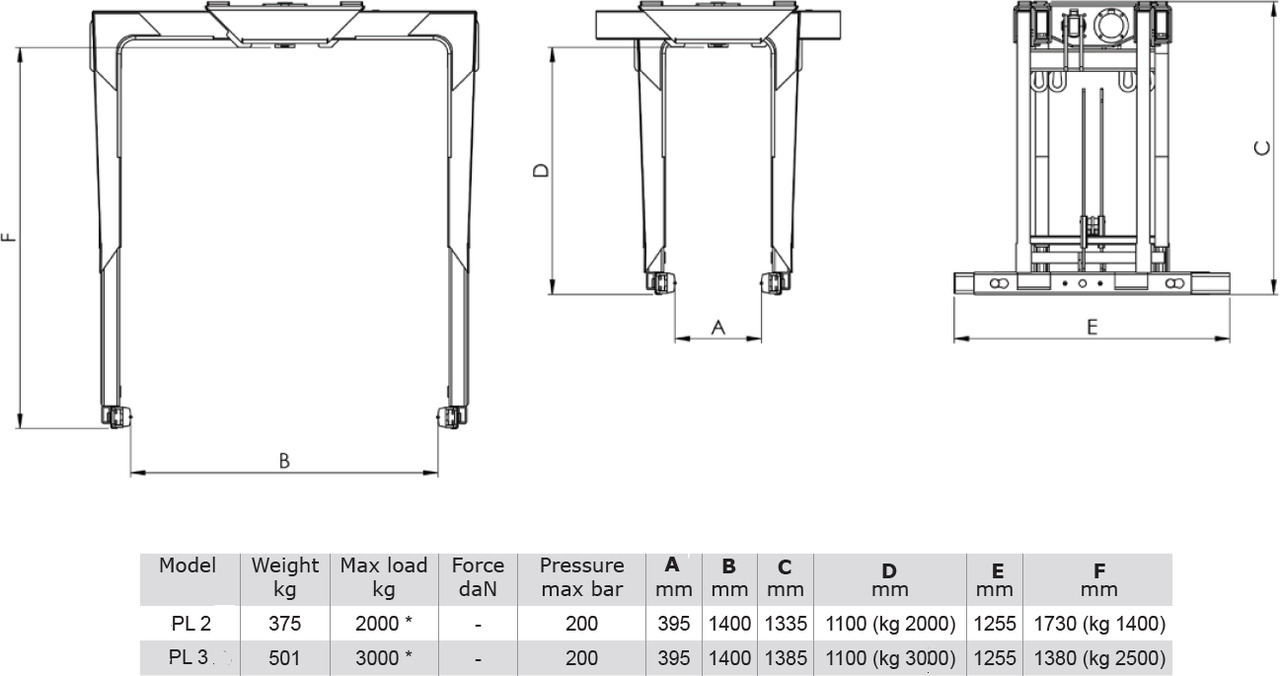 Brick stack grapple PL-3 - Grampo para Grua para camião: foto 3 Brick stack grapple PL-3 - Grampo para Grua para camião: foto 3