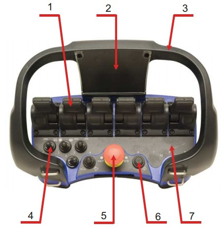 Emergency stop button with contact RC400 Mini - Sistema elétrico para Grua para camião: foto 3 Emergency stop button with contact RC400 Mini - Sistema elétrico para Grua para camião: foto 3