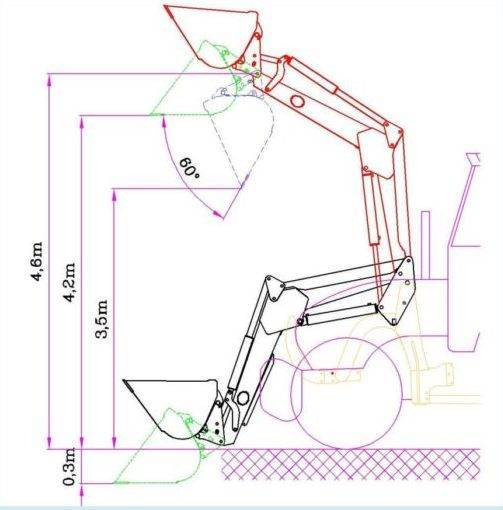 Hydrometal ładowacz czołowy AT-50 - Carregador frontal para o trator: foto 3 Hydrometal ładowacz czołowy AT-50 - Carregador frontal para o trator: foto 3