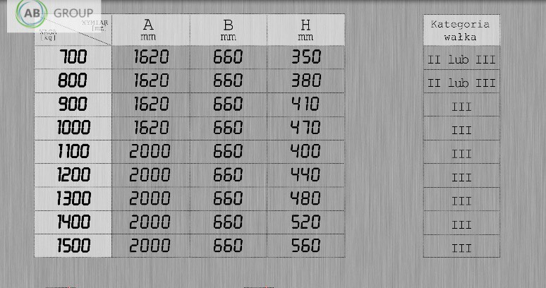 Kaber rear counterweight type D, 700 kg - Contrapeso: foto 3 Kaber rear counterweight type D, 700 kg - Contrapeso: foto 3