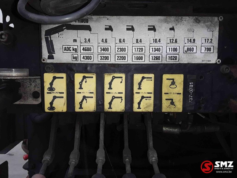 Hiab Occ Autolaadkraan Hiab 166 - 4 - Lança para Equipamento de movimentação: foto 2 Hiab Occ Autolaadkraan Hiab 166 - 4 - Lança para Equipamento de movimentação: foto 2