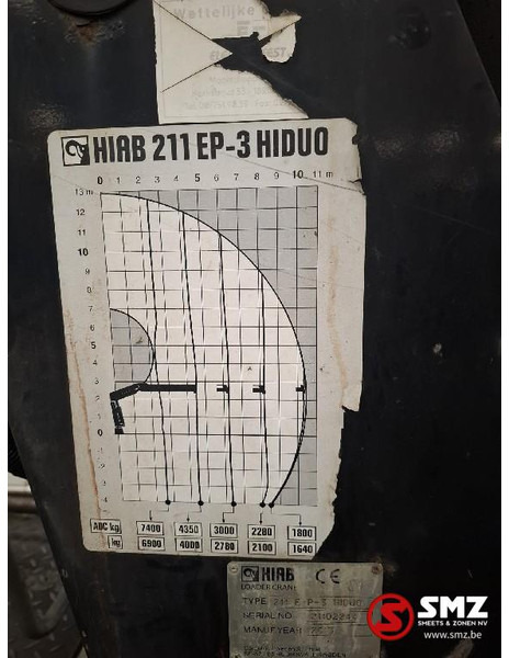 Hiab Occ Autolaadkraan Hiab 211E P - 3 HIDUO - Lança: foto 5 Hiab Occ Autolaadkraan Hiab 211E P - 3 HIDUO - Lança: foto 5