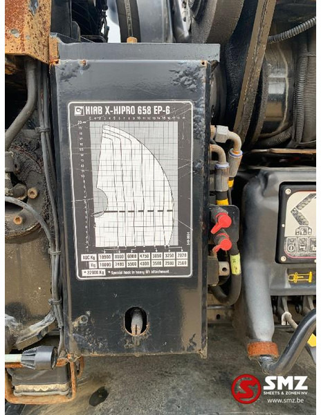 Hiab Occ Autolaadkraan Hiab 658 - 6 + radio remote - Lança para Equipamento de movimentação: foto 3 Hiab Occ Autolaadkraan Hiab 658 - 6 + radio remote - Lança para Equipamento de movimentação: foto 3