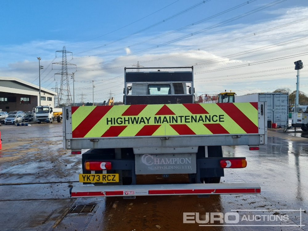 2023 DAF LF230 - Camião de caixa aberta/ Plataforma: foto 4 2023 DAF LF230 - Camião de caixa aberta/ Plataforma: foto 4